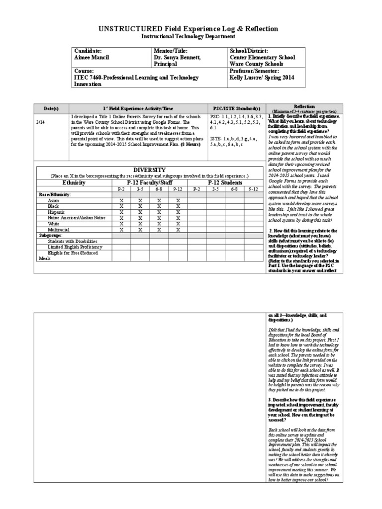 7460 Field Experience Reflection | PDF | Education Theory | Applied ...