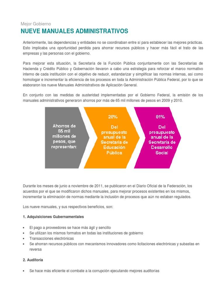 9 Manuales Administrativos | PDF | Federación | Administración Pública