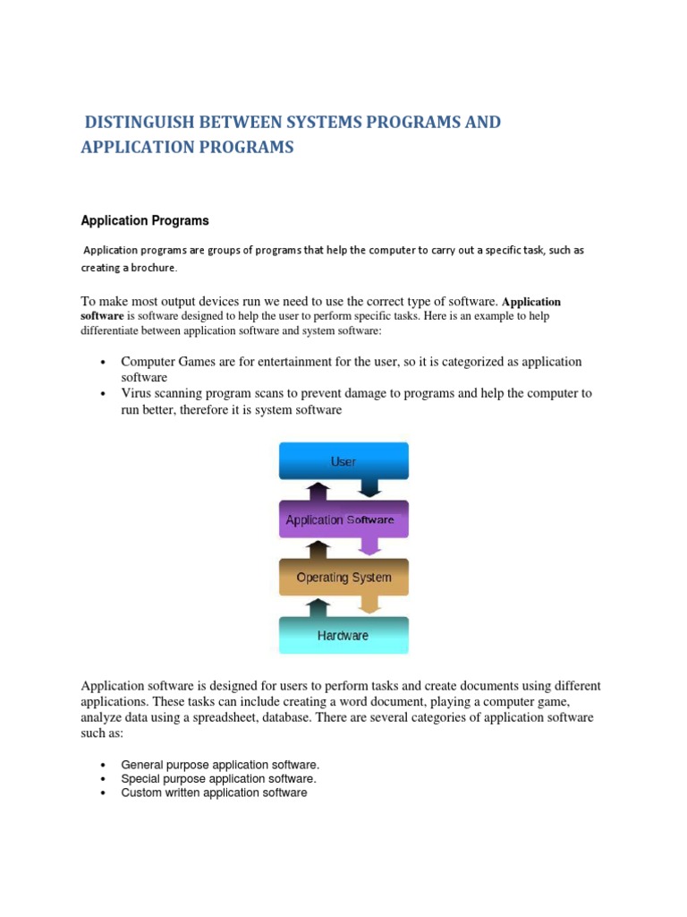 Distinguish Between Systems Programs and Application Programs | PDF ...
