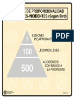 Piramide Accidentes y Costos Presetacion 1.1