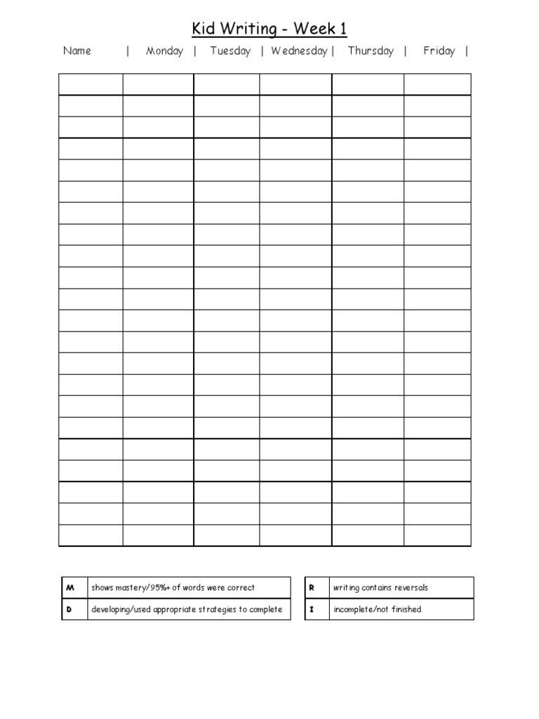 Kid Writing Progress Report Week 1 | PDF
