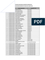 Daftar Penerima Bidik Misi 20111011092147