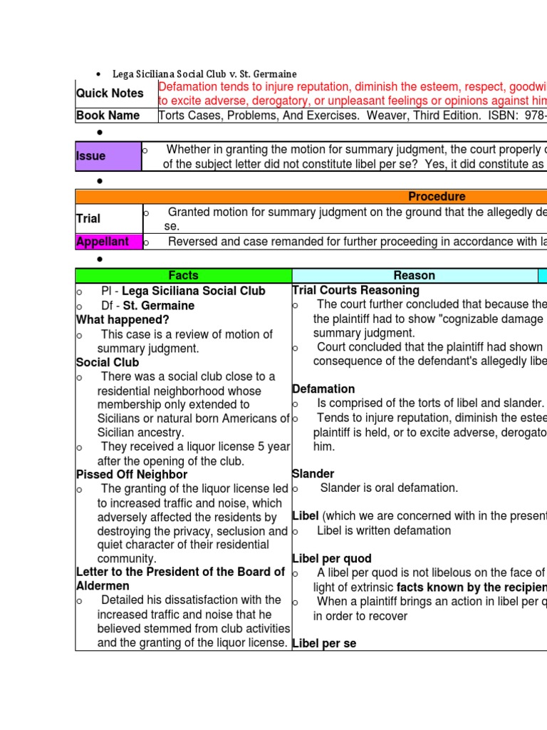 Defamation Case Briefs Defamation Damages