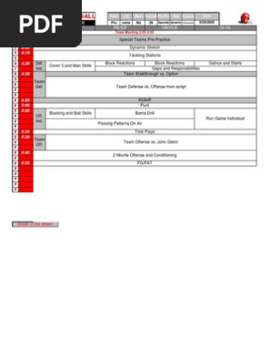 Practice Plan