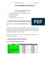 TEMA II. POTENCIAL DE MEMBRANA O POTENCIAL DE ACCIÓN