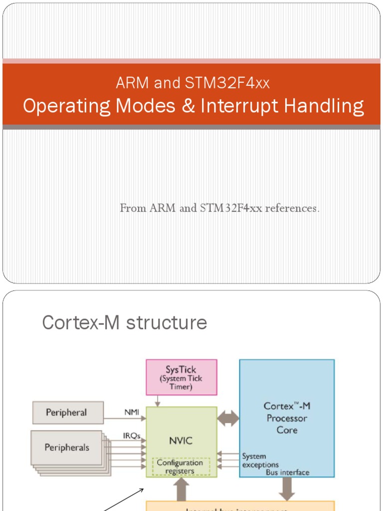 ARM Cortex-M4 NVIC Interrupt Handling | PDF | Arm Architecture ...