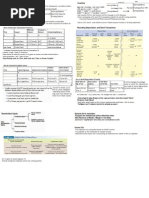 Accounting Cheat Sheet