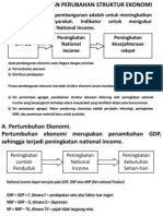 Pertumbuhan Dan Struktur Ekonomi