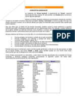 Las Formas Musicales PDF