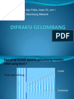 difraksi-gelombang