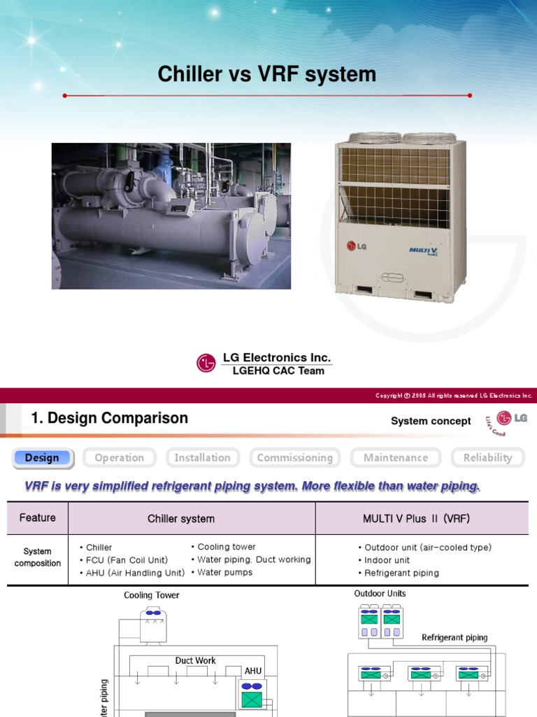 Chiller Vs VRF System: LG Electronics Inc | PDF | Air Conditioning ...