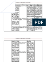 Agrarian Law Cases 1