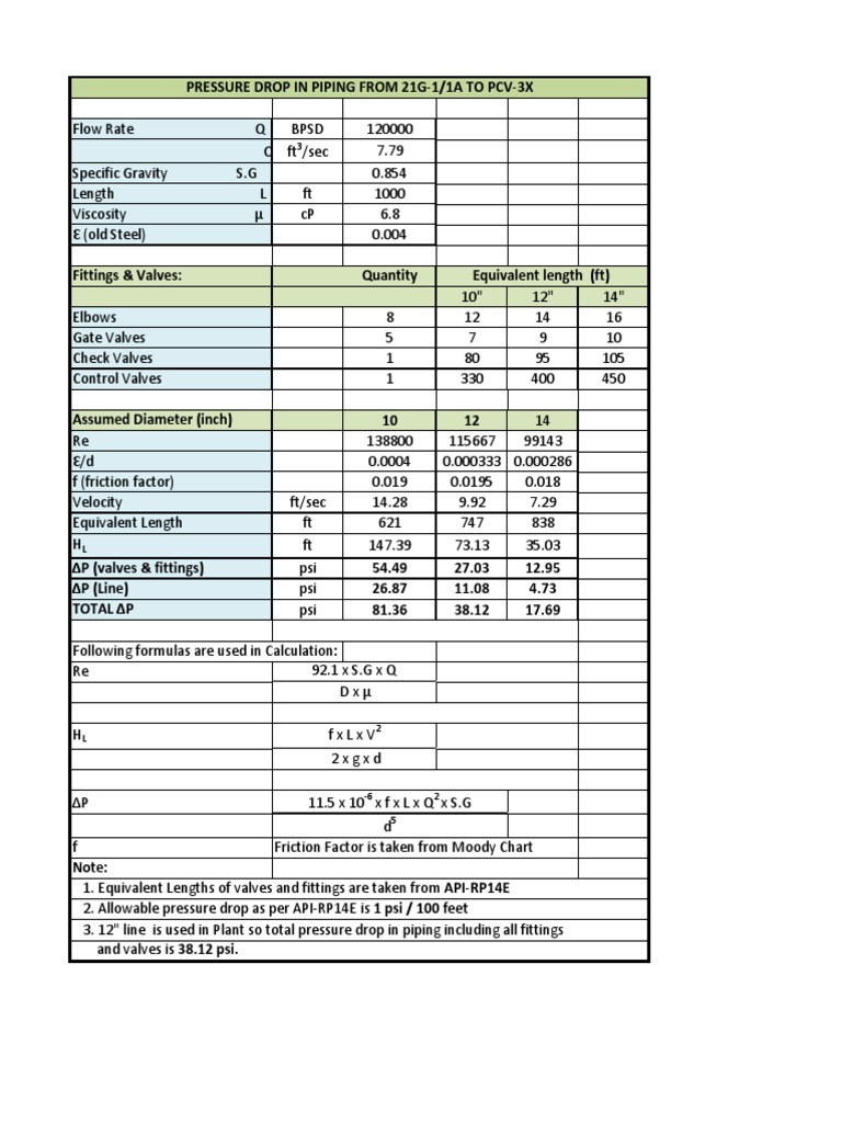 Hydraulic Pump Flow Rate Calculations | PDF | Technology & Engineering