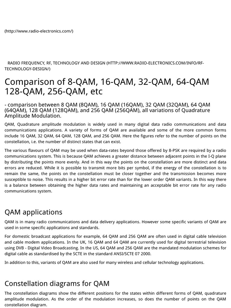 Comparison of 8-QAM, 16-QAM, 32-QAM, 64-QAM 128-QAM, 256-QAM, Etc | PDF ...