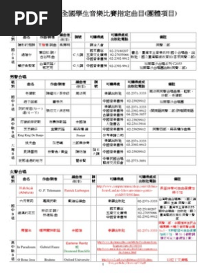 Ring Ring De Banjo 或desmond Ratcliffe Pdf
