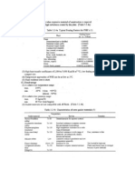 Packinox Exchanger manual