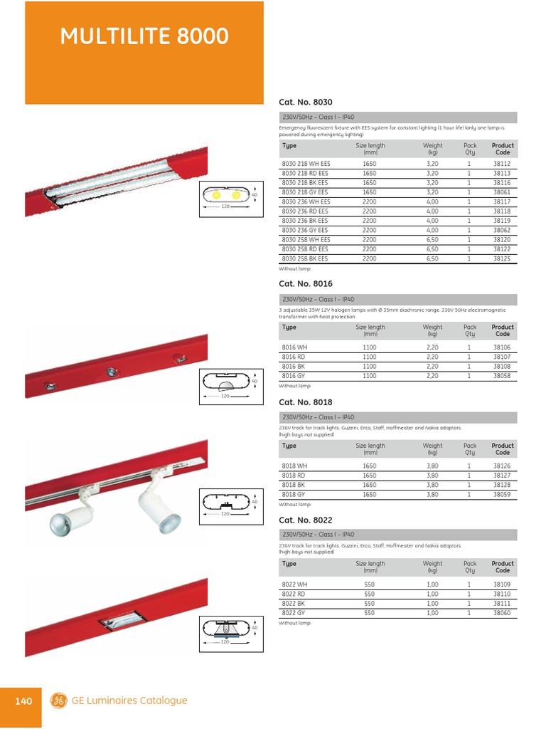 GE Luminaires Emergency Lighting Catalog | PDF