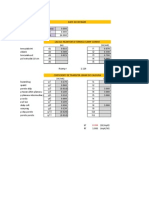 Calcul Rezistenta Termica p1