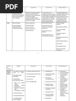 Download compare  contrast among merger acquisition joint venture  strategic alliances by t_jabin SN219159597 doc pdf