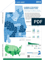 2014 Alabama Possible Poverty Data Sheet