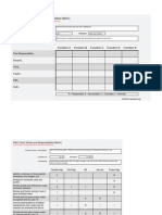 RACI Chart (Roles and Responsibilities Matrix) : Process Name / Description