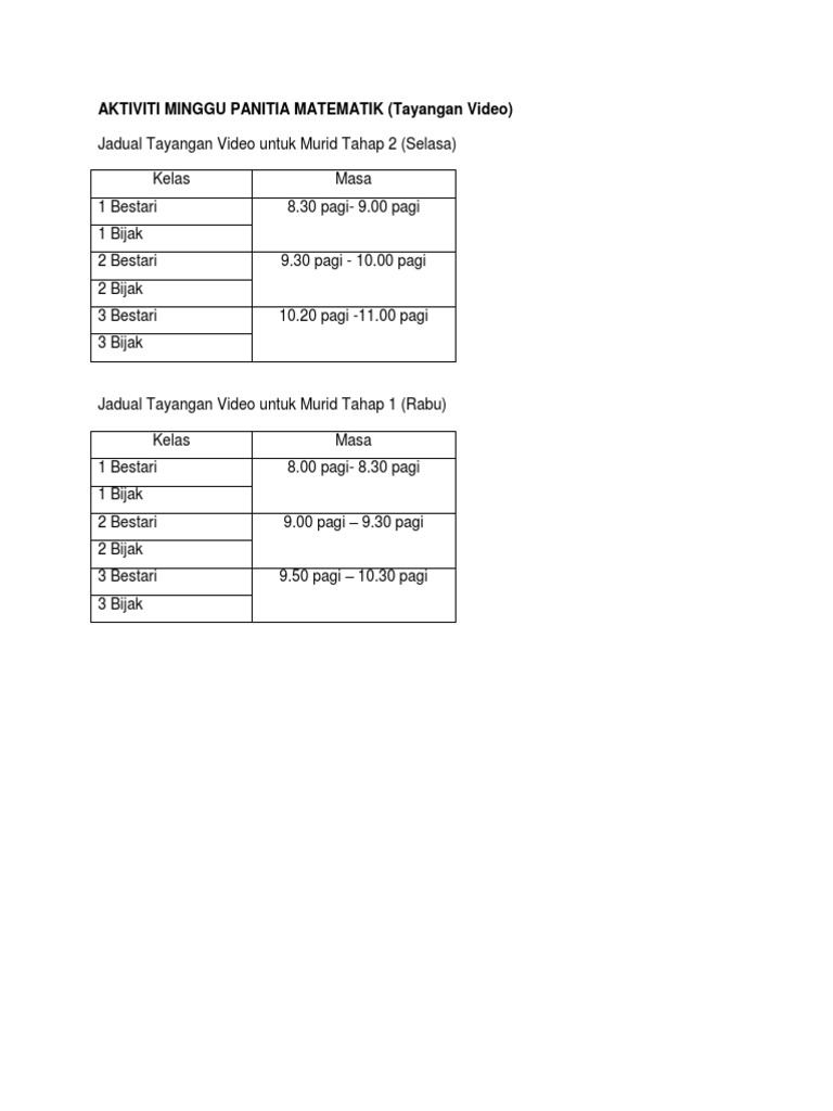 Aktiviti Minggu Panitia Matematik Pdf