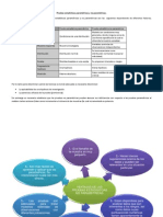 Prueba Estadística Paramétricas y No Parametricas