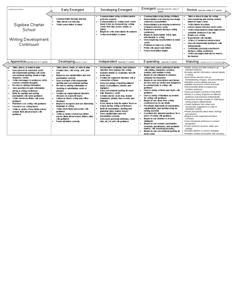 Define health continuum bsc nursing 1 year picture