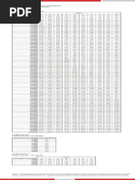 Jadual Bayaran Ansuran Pinjaman