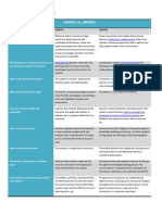 Xmoocs vs. Cmoocs: Cmoocs: Putting Collaboration First