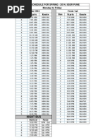 Spring14 Jan Apr 2014