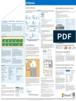 Sps 2013 Architecture Overview