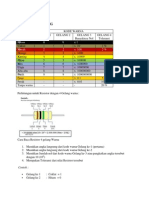 Cara Membaca Resistor