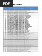 Download Daftar Nrg Lulusan Plpg 2013 by rizkyrifandi SN219233248 doc pdf