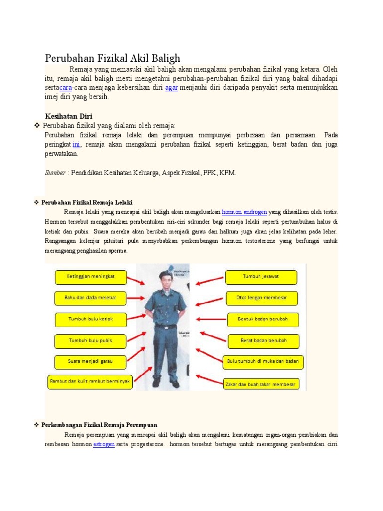 Akil Baligh Pdf