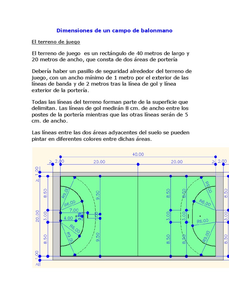 Dimensiones De Un Campo De Balonmano Deportes Ocio