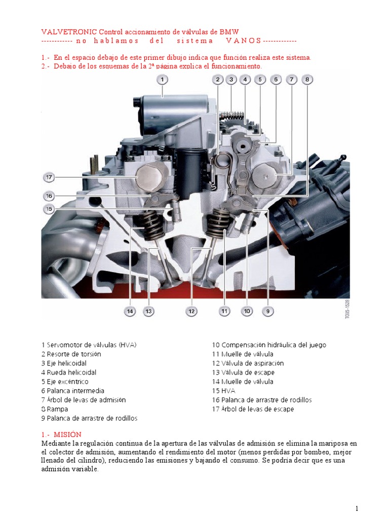 Valve Tronic | PDF | Vehículos | Tecnología de vehículos