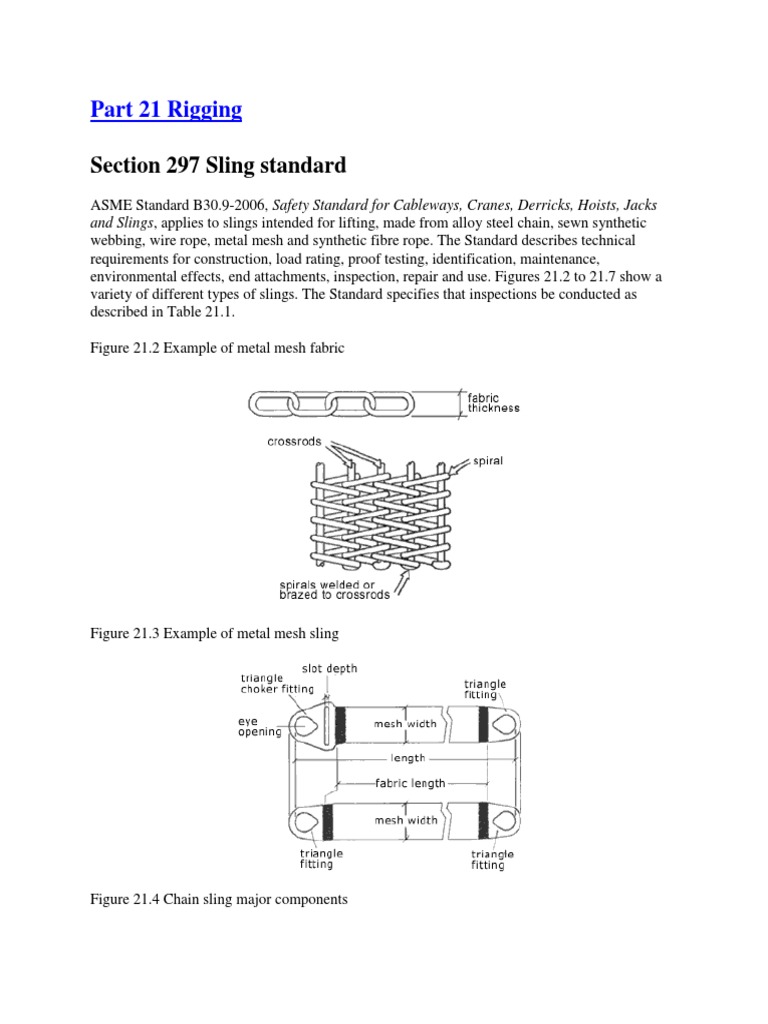 ASME B30.9 sling inspection standards | PDF | Rope | Wear