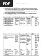 Download ANALISIS KIMIA DASARdocx by Syahru Ahmad SN219243772 doc pdf