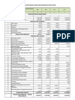 Data Rekap Pmks 2009-2012
