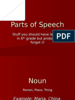 Ab Parts of Speech