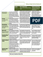 performance assessment rubric