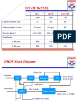 HPCL IT DHDS Block Overview