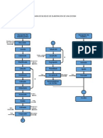 4 Diagramas de Escobas