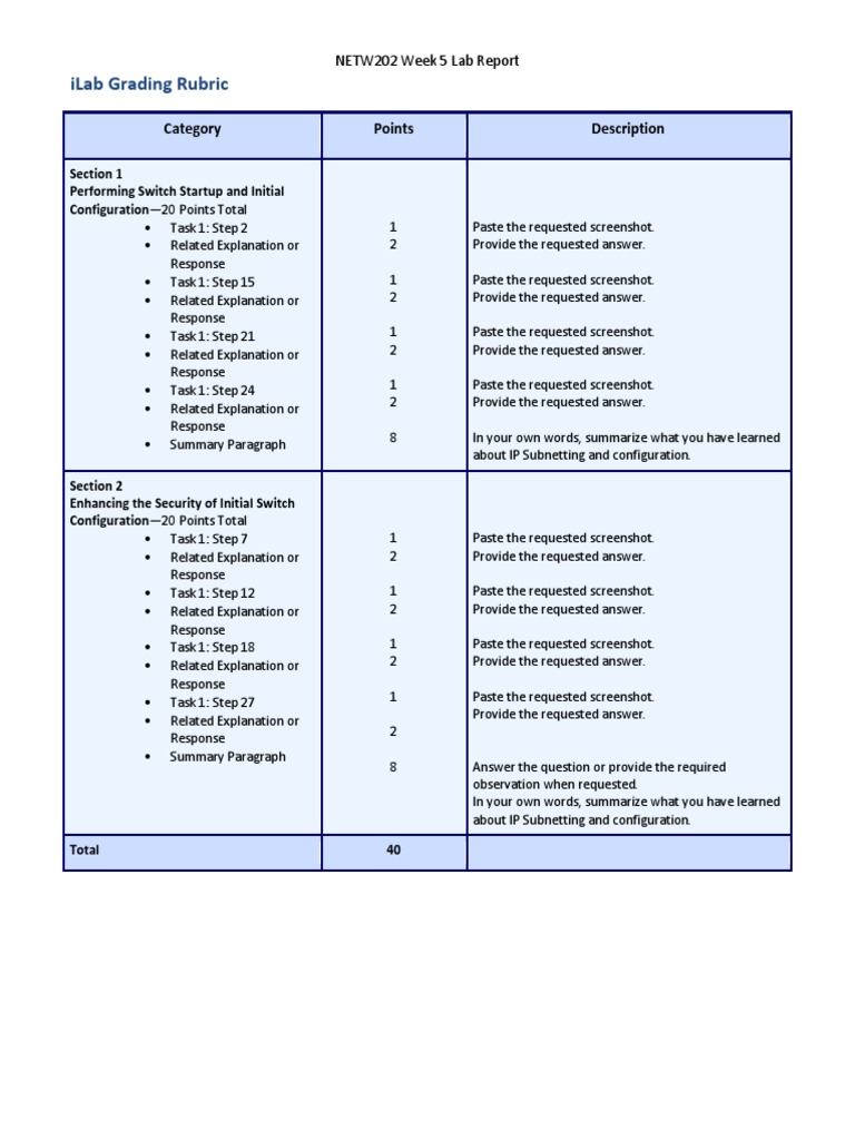 Networking Lab Report Guide | PDF | Port (Computer Networking) | Secure ...