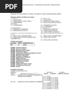 Aulas da 2ª Unidade - 2014.1