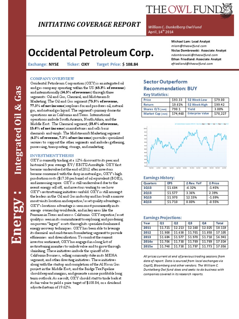 Occidental Petroleum Corp. (OXY) Initiating Coverage Report PDF