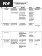 Penubuhan Taekwondo Di Sekolah Pdf
