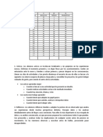 Estilos de aprendizaje: activos, reflexivos, teóricos y pragmáticos