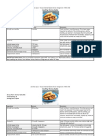 9 nfsc 430 recipe standardization